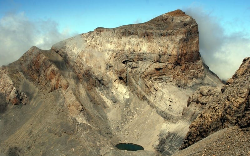 H2idi Eficiencia energética para el sector industrial